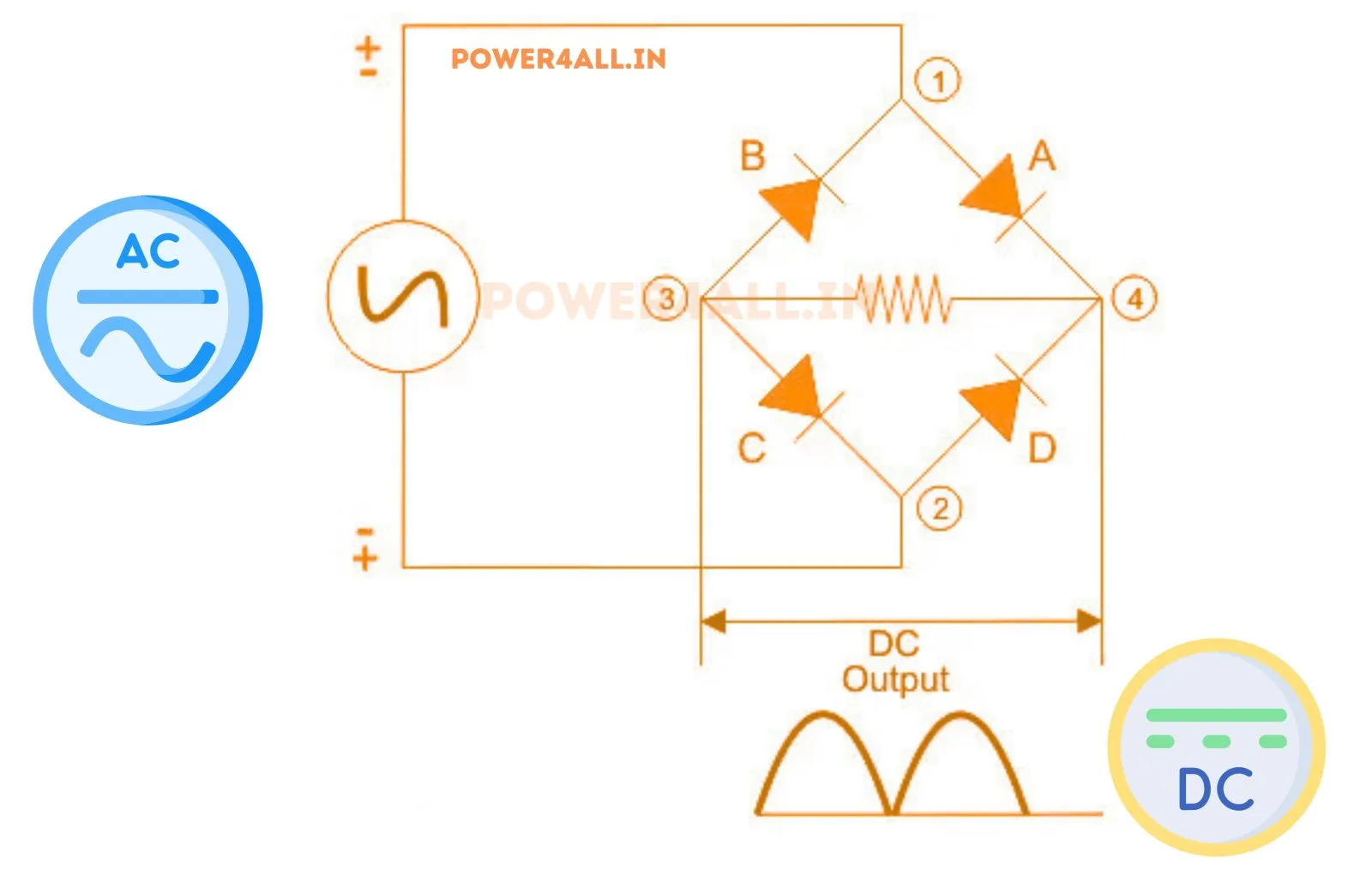 1φ Full-Wave Uncontrolled circuit diagram – Power4All